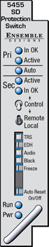 ENSEMBLE DESIGN 5455 AVENUE SDI PROTECTION SWITCH ENSEMBLE DESIGN 5455 AVENUE SDI PROTECTION SWITCH