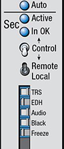 ENSEMBLE DESIGN 7450 AVENUE HD PROTECTION SWITCH