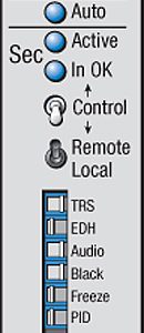 ENSEMBLE DESIGN 7455 AVENUE HD / SD / ASI / 310M PROTECTION SWITCH
