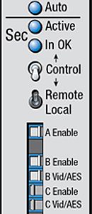 ENSEMBLE DESIGN 7465 AVENUE SYNC CHANGEOVER SWITCH