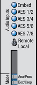 ENSEMBLE DESIGN 7920 AVENUE HD UP/CROSS CONVERTER