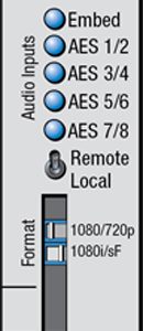 ENSEMBLE DESIGN 7930 AVENUE HD CROSS CONVERTER