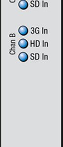 ENSEMBLE DESIGN 9125 AVENUE 3G / HD / SD / ASI DUAL RECLOCKING DISTRIB