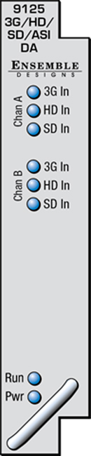 ENSEMBLE DESIGN 9125 AVENUE 3G / HD / SD / ASI DUAL RECLOCKING DISTRIB ENSEMBLE DESIGN 9125 AVENUE 3G / HD / SD / ASI DUAL RECLOCKING DISTRIB