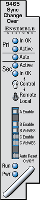 ENSEMBLE DESIGN 9465 AVENUE SYNC CHANGEOVER ENSEMBLE DESIGN 9465 AVENUE SYNC CHANGEOVER