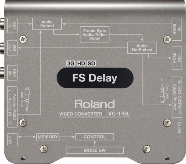 ROLAND VC-1-DL SDI/HDMI AUDIO/VIDEO