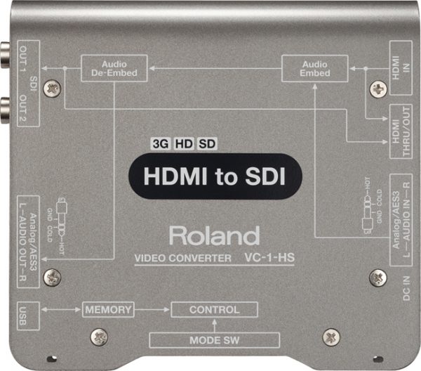 ROLAND VC-1-HS HDMI TO SDI SD/HD/3G CONVERTER WITH EMB. AUDIO