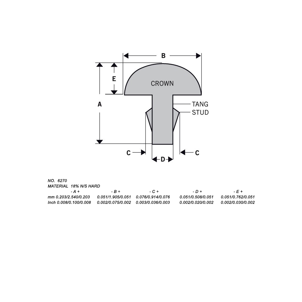 DUNLOP 6S6270 Fretwire Τάστα (ΣΕΤ 24 ΤΕΜΑΧΙΩΝ) dunlopsfre 6225814