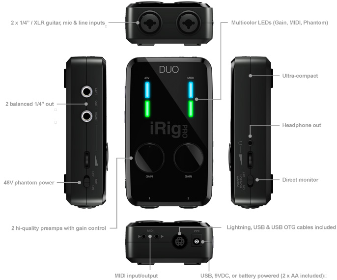 IK Multimedia iRig Pro DUO irigpro points