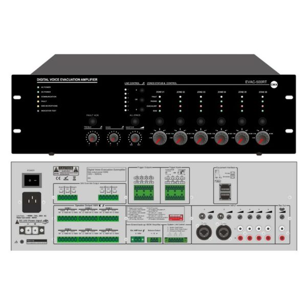 CMX AUDIO EVAC-500RT ΡΟΥΤΕΡ 6 ΖΩΝΩΝ/ΕΝΙΣΧ. 500W CLASS-D/ΠΙΣΤΟΠΟΙΗΣΗ EN-